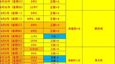 开云体育赞，品牌赞助，助 092124